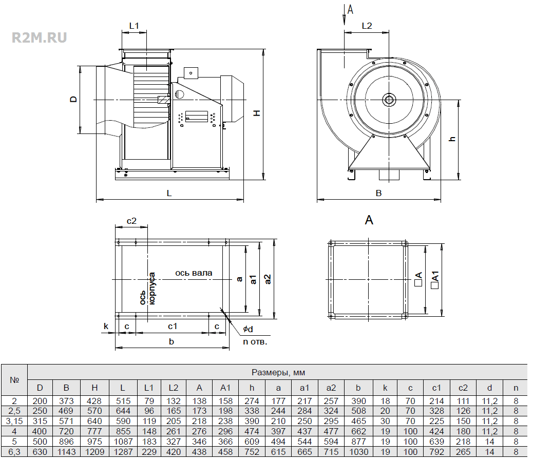 Габаритные и присоединительные размеры радиальных вентиляторов ВР-300-45